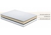 115cm wide, 7cm Thick Foam Sofa bed Mattress 2